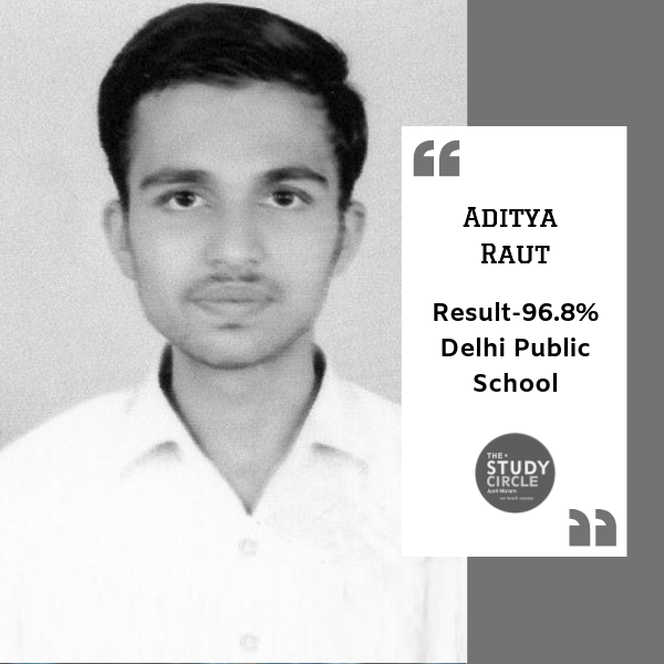 Aditya Raut