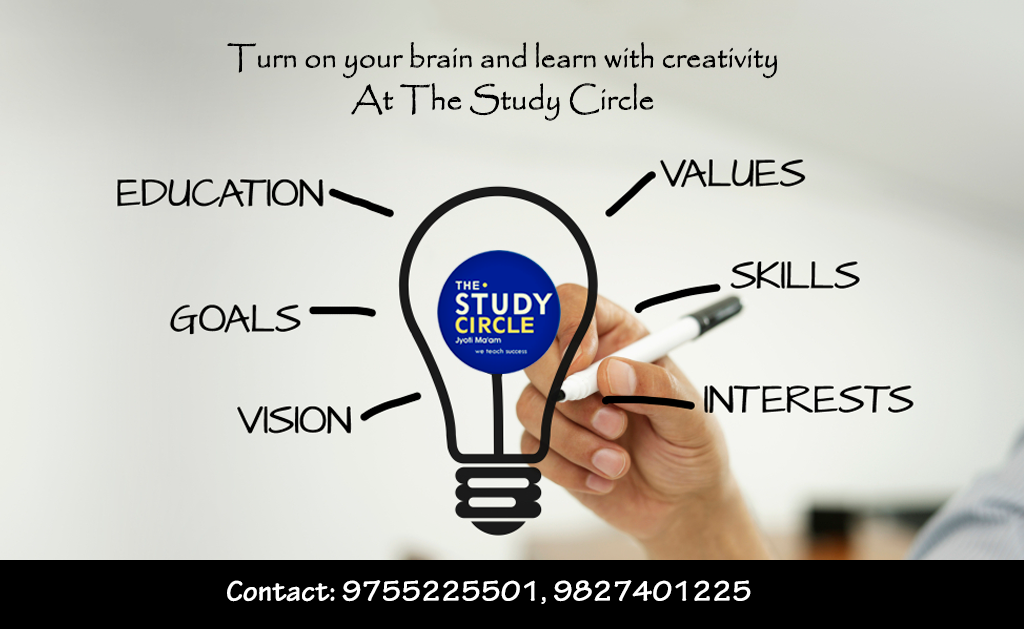 New Ways to Learn with Creativity | The Study Circle